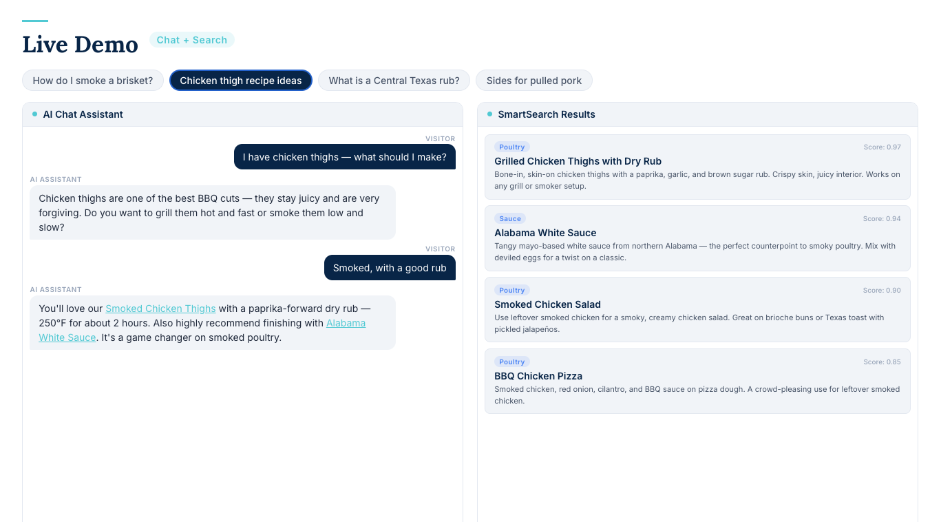 Interactive demonstration with an AI chat assistant on the left and related Smart Search results on the right.